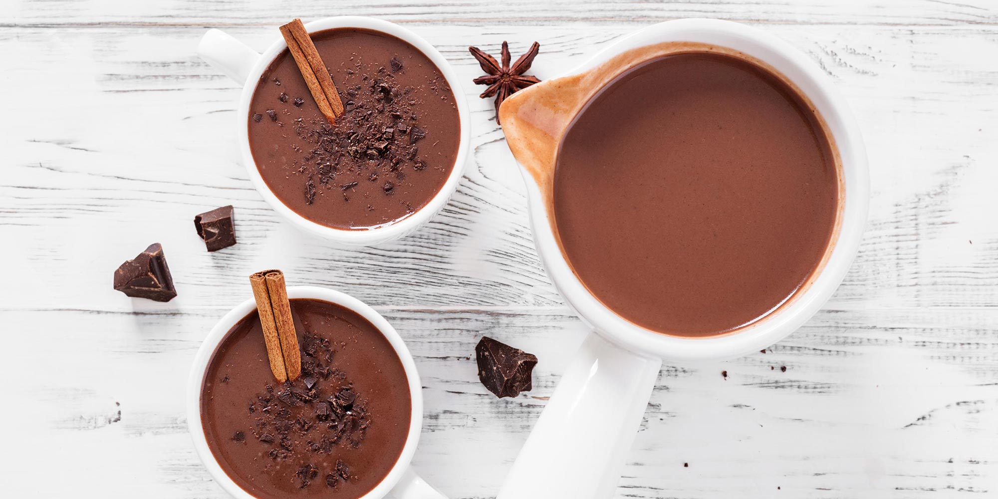 Spicy Dark Hot Chocolate Mix Recipe No Calorie Sweetener & Sugar