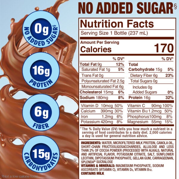 Splenda® Milk Chocolate Diabetes Care Shakes - Nutrition Label