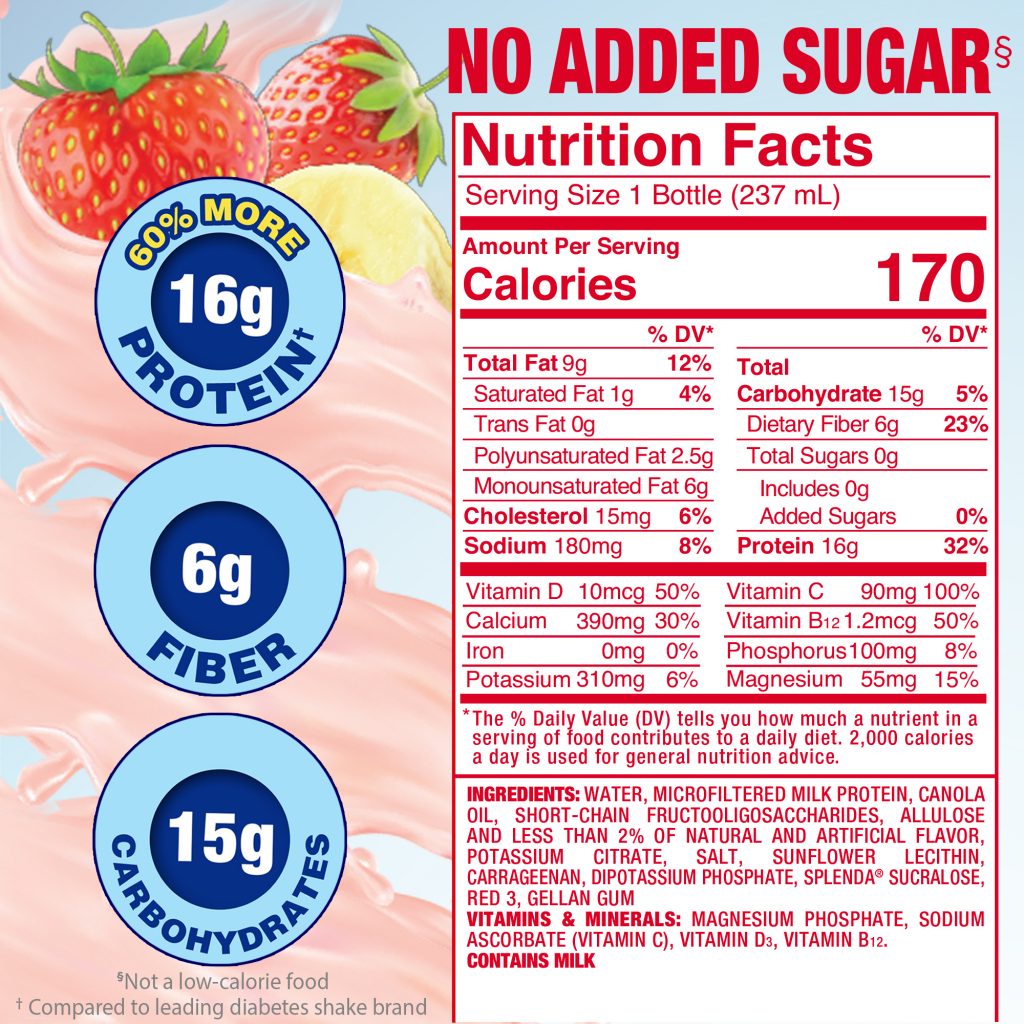 Splenda® Strawberry Banana Diabetes Care Shakes Nutrition