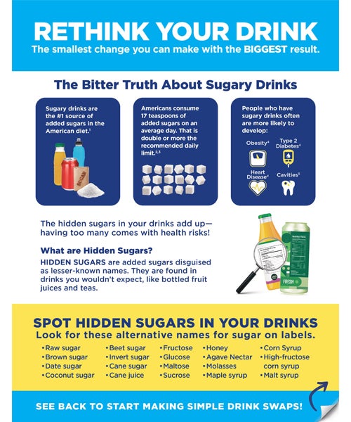 Rethink Your Drink Handout
