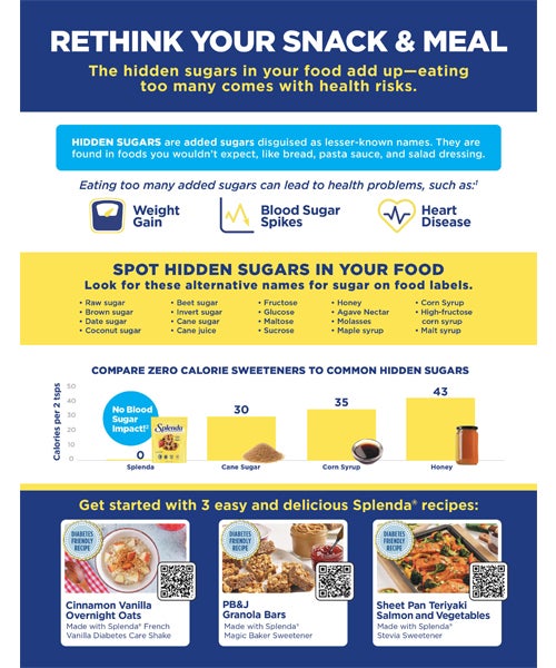 Rethink Your Snack & Meal Handout